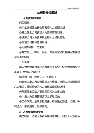 公司各岗位任职条件