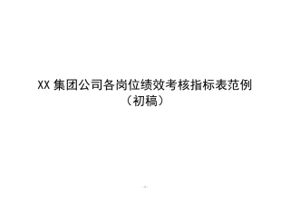 公司各岗位绩效考核指标表
