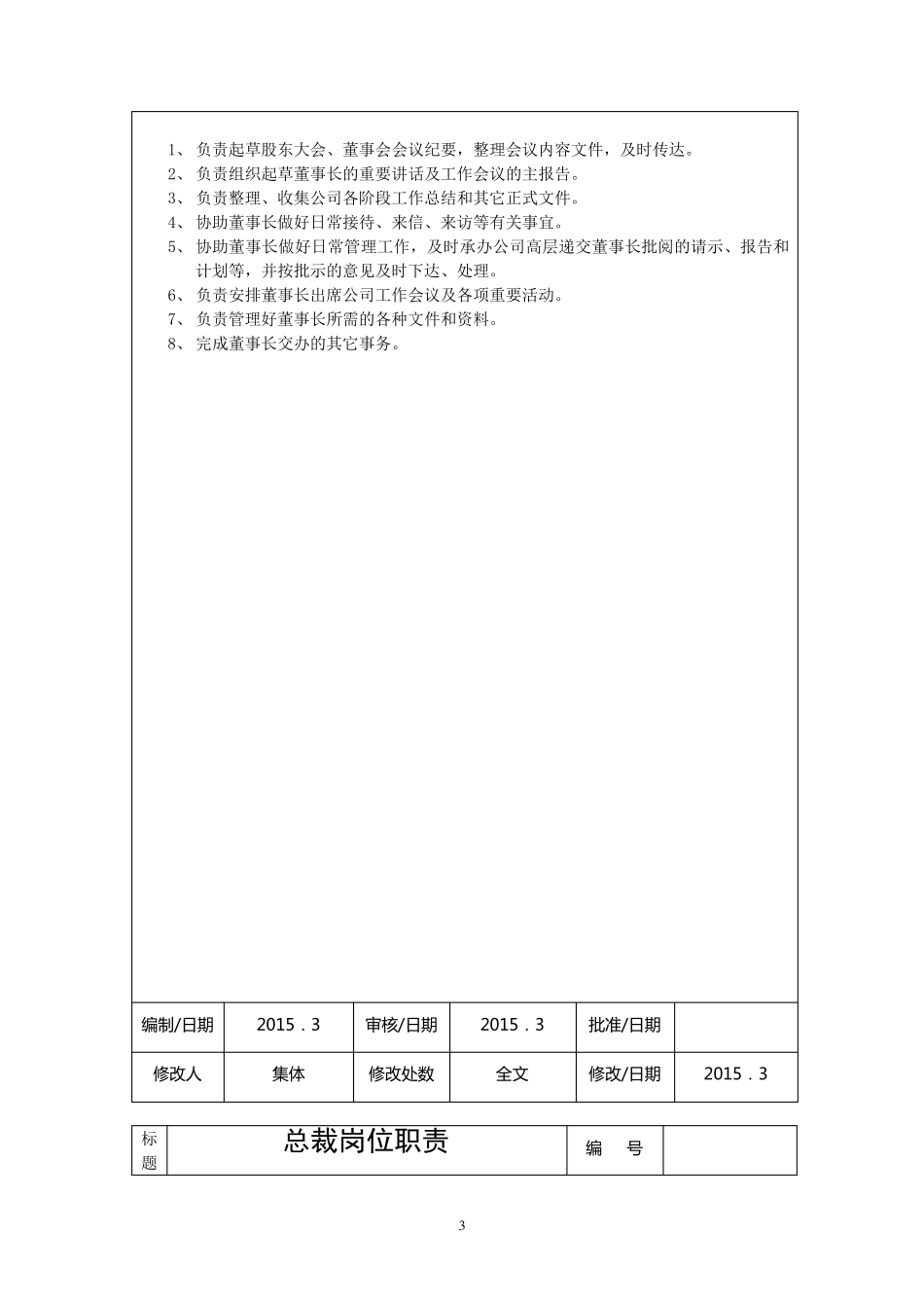 公司各岗位职责说明书_第3页