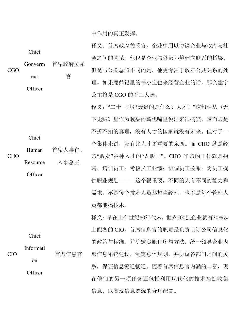 公司各管理人员英文缩写_第3页