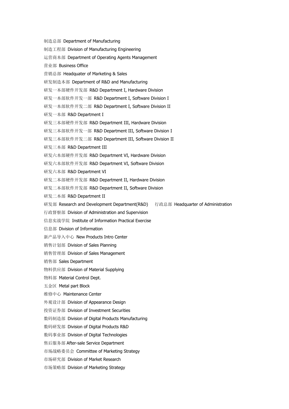 公司各部门名称英文对照_第2页