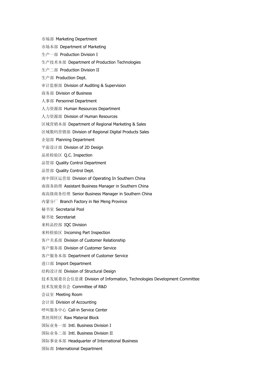 公司各部门名称英文对照_第3页