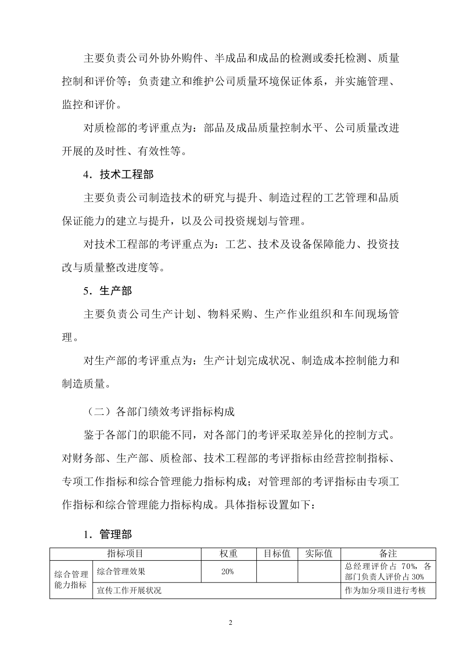 公司各部门考核管理办法_第2页