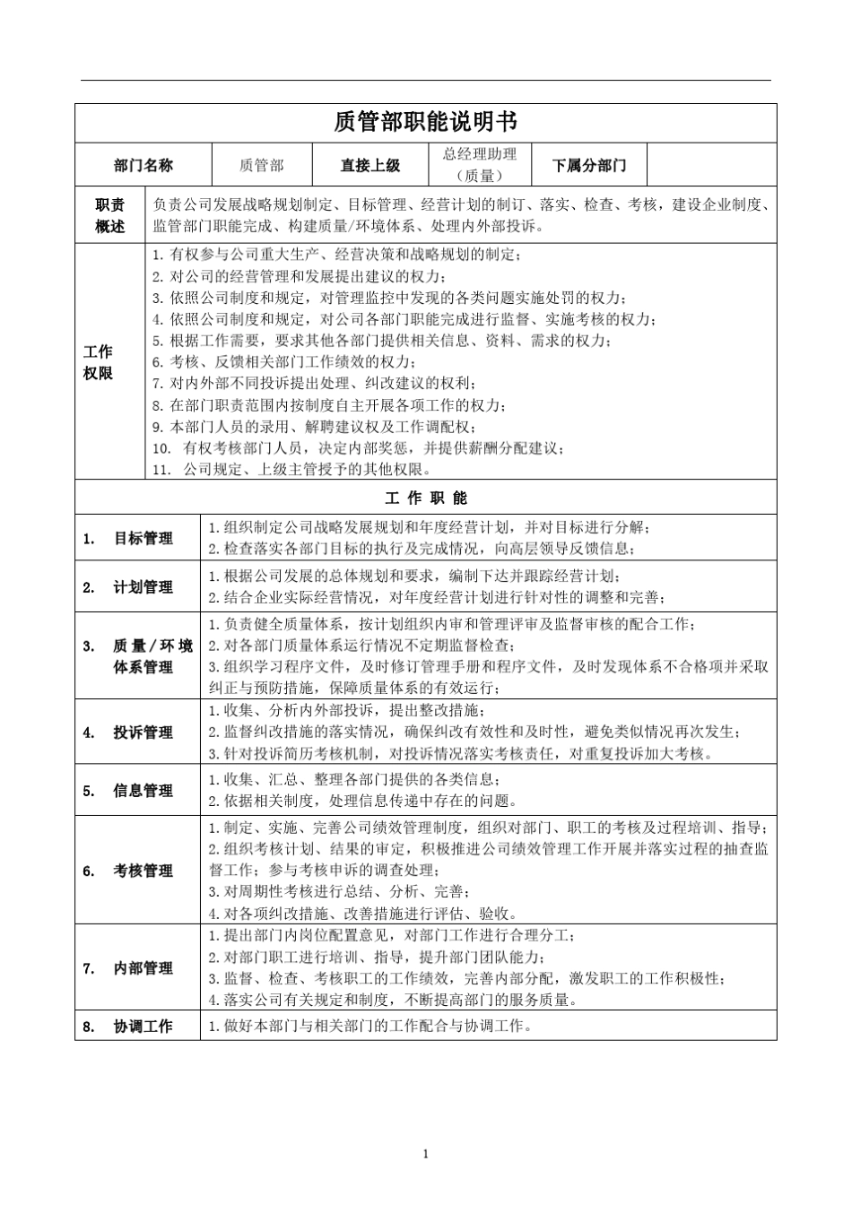 公司各部门职能说明书_第3页