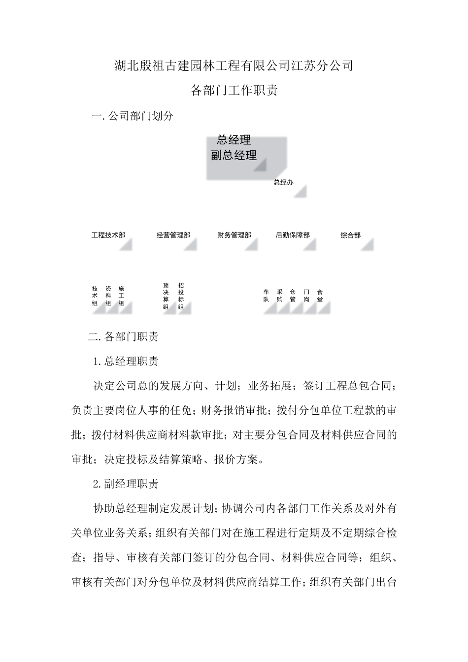 公司各部门职责划分_第1页