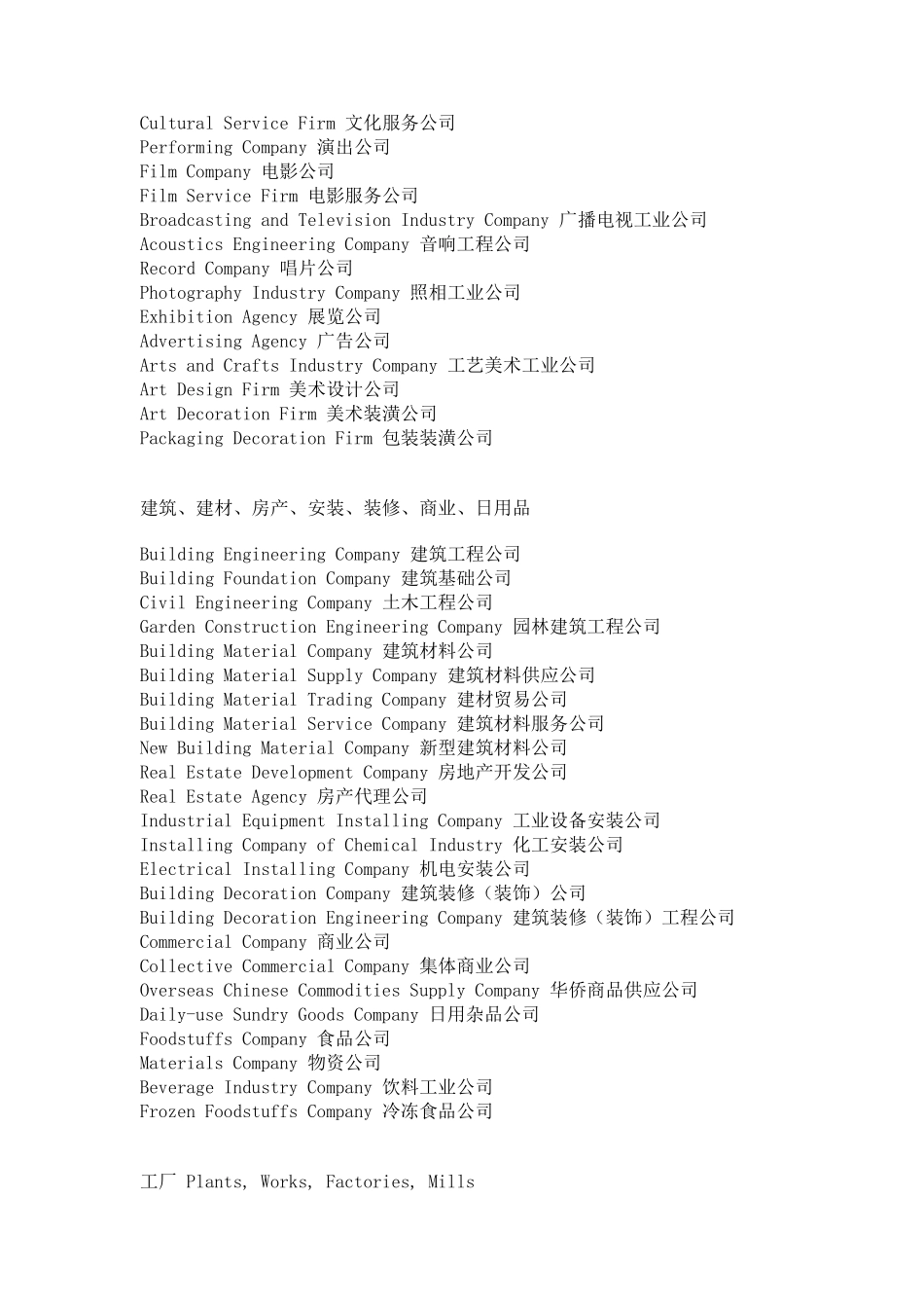 公司名字英文翻译_第2页