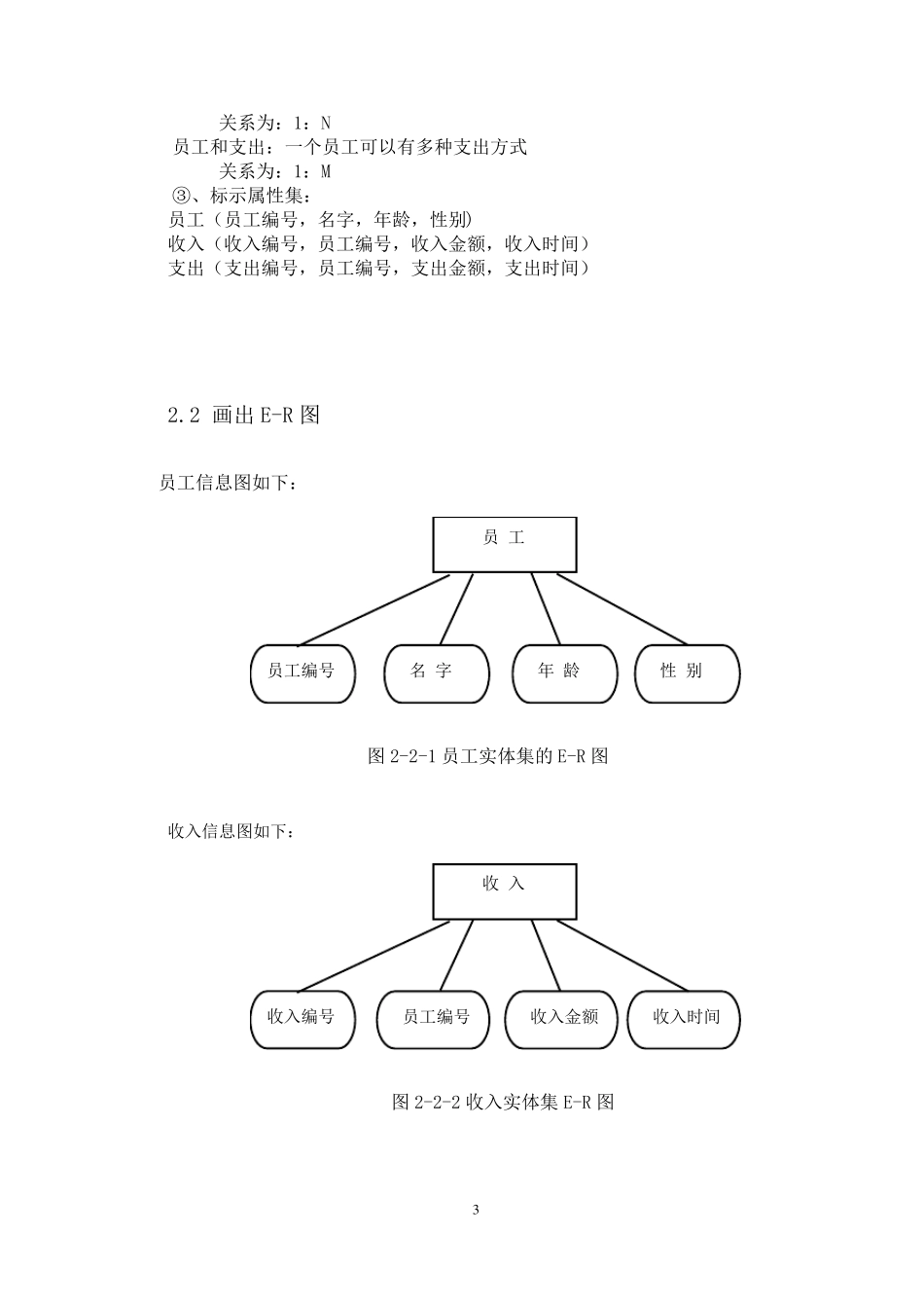 公司员工及财务管理系统数据库设计_第3页