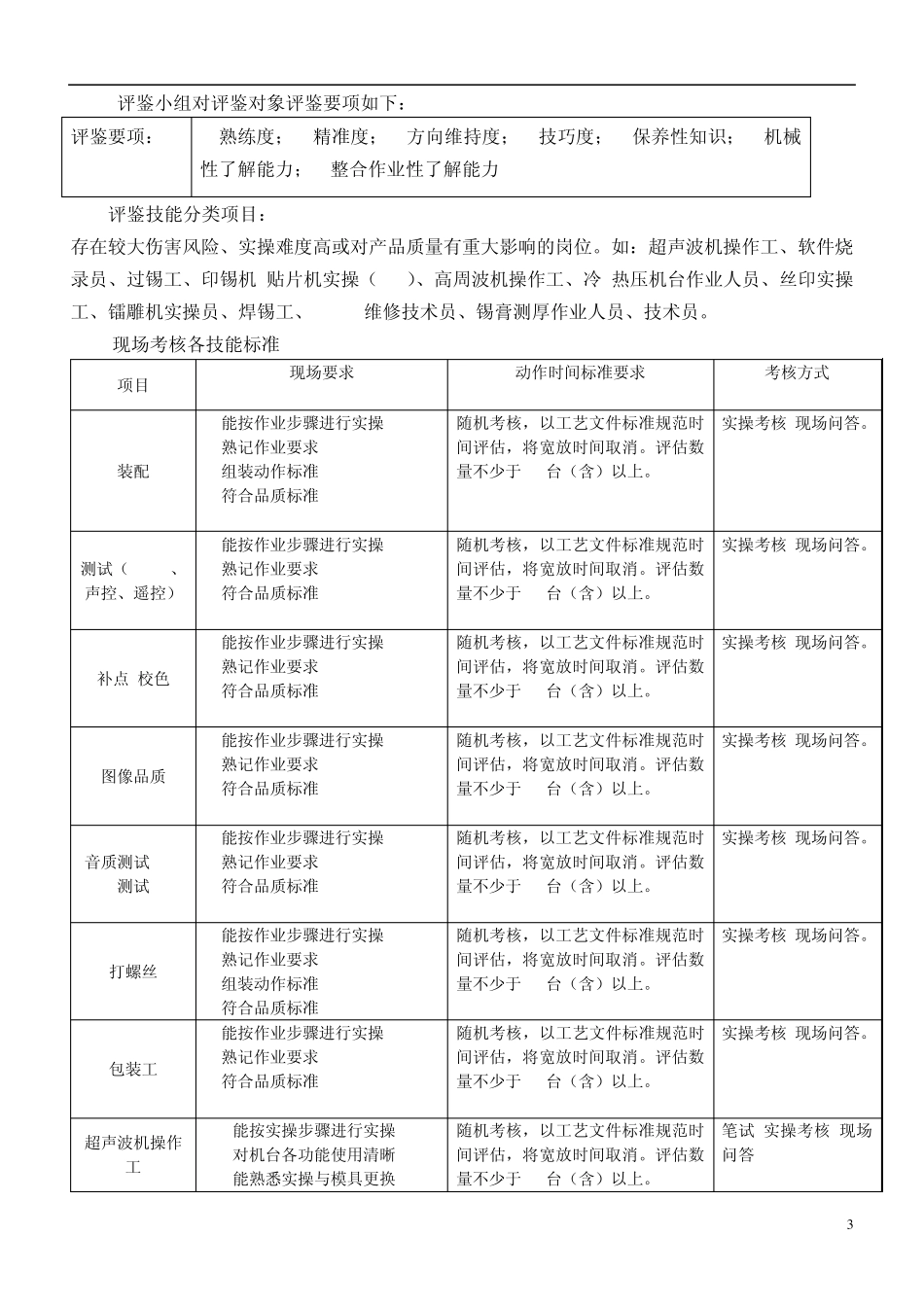 公司员工岗位轮换和晋升、晋级制度_第3页