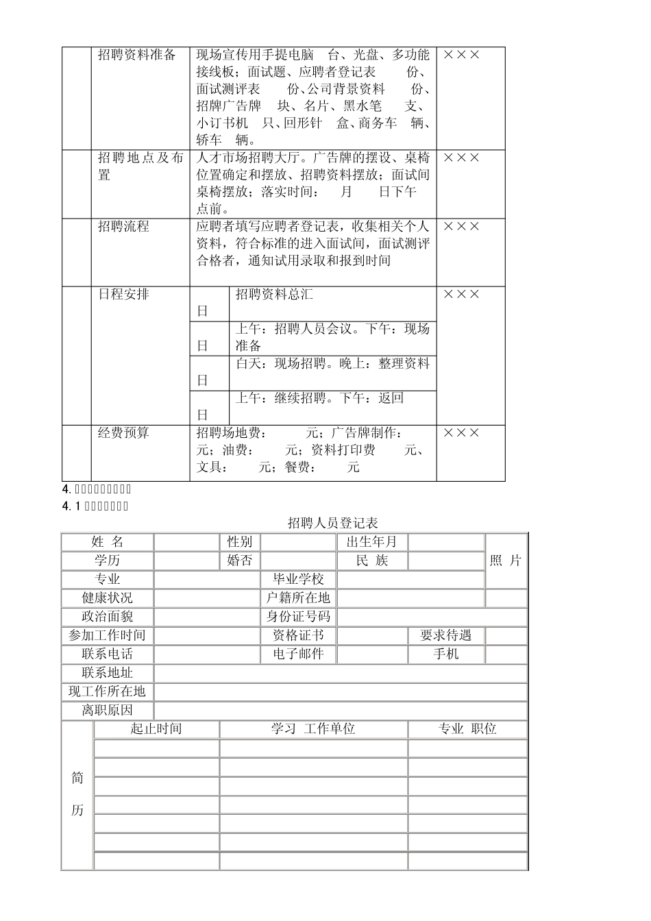 公司员工招聘方案设计_第2页