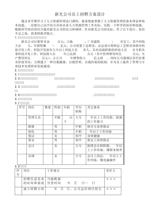 公司员工招聘方案设计