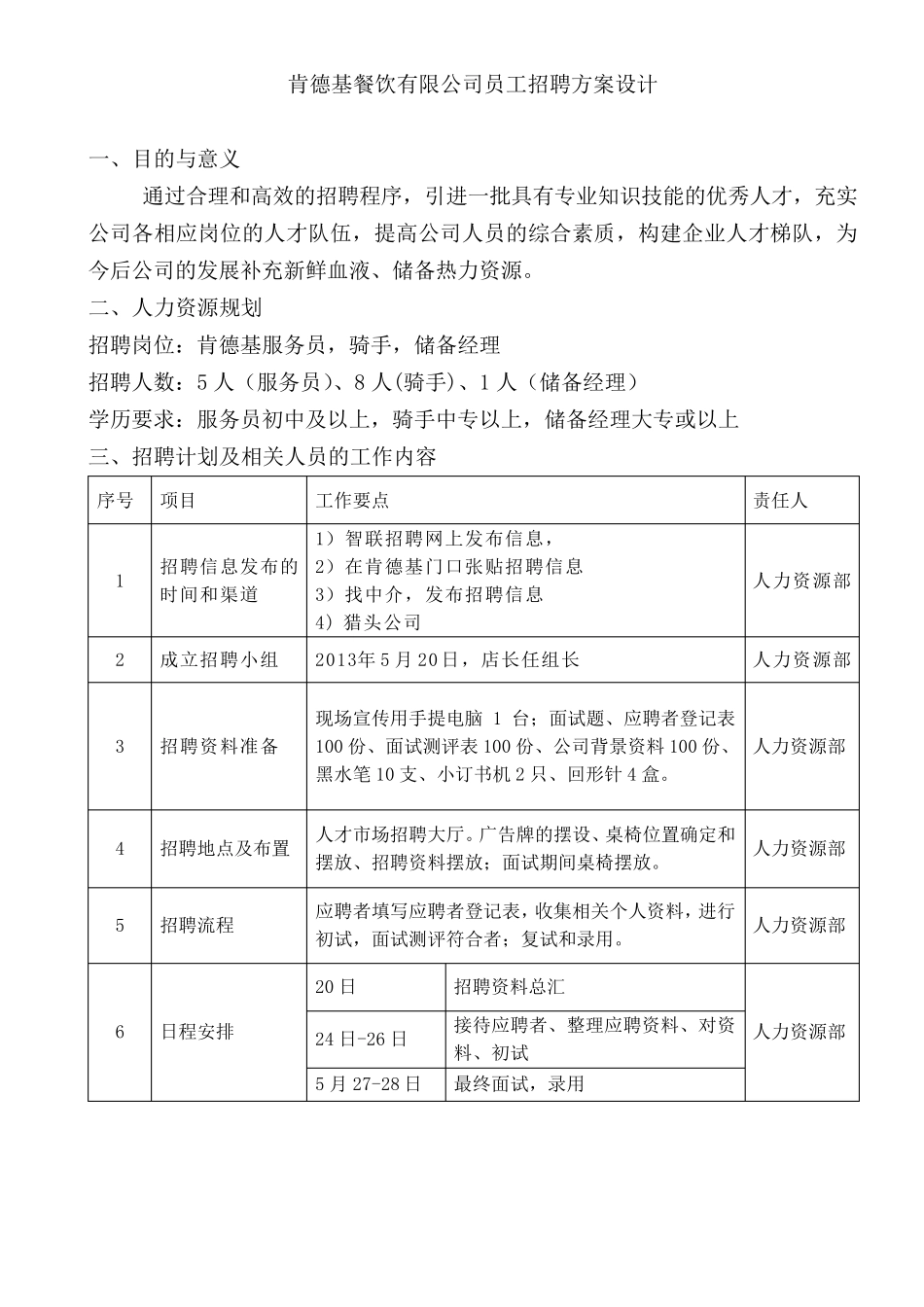 公司员工招聘方案设计__第1页