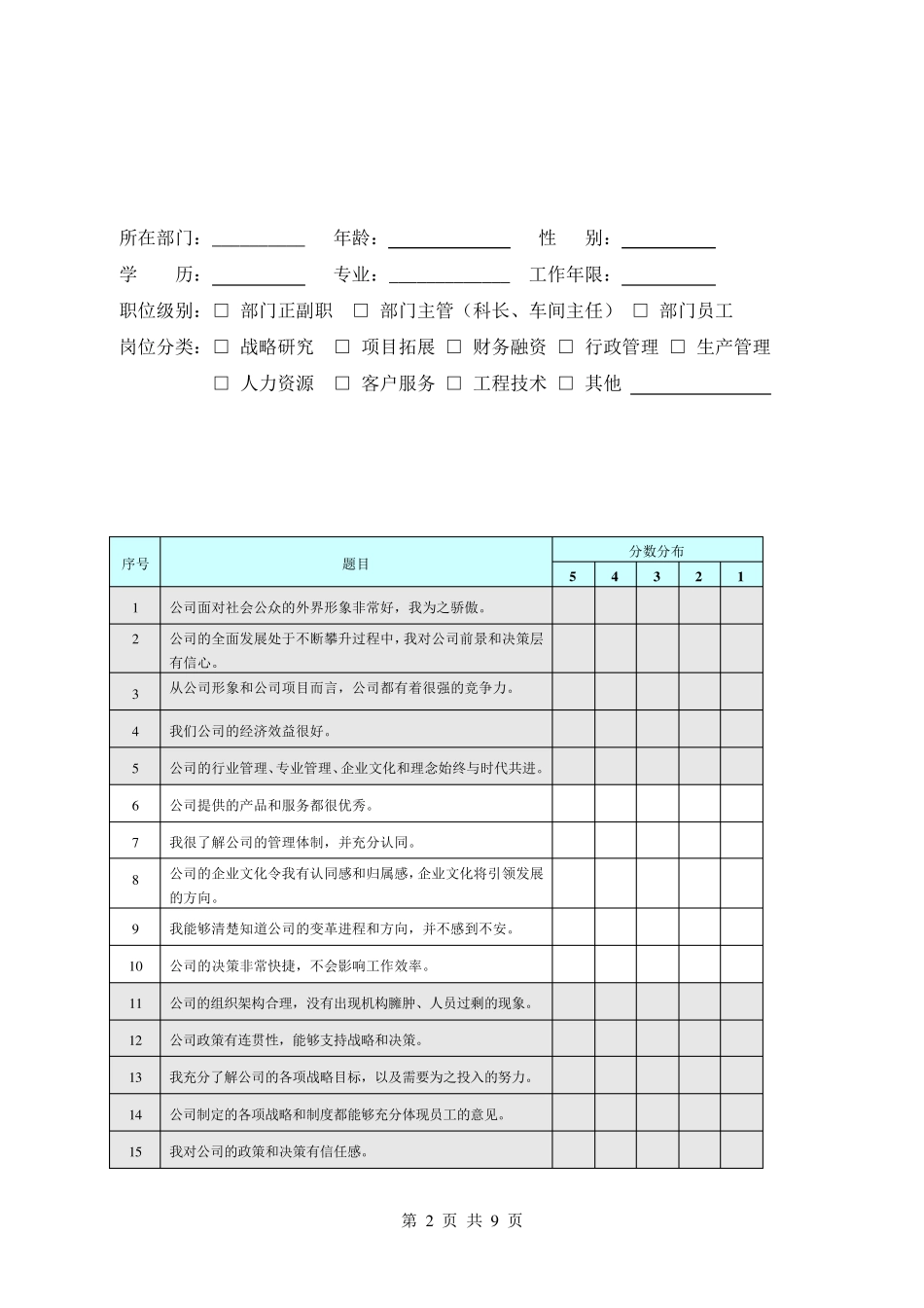 公司员工满意度调查问卷_第2页