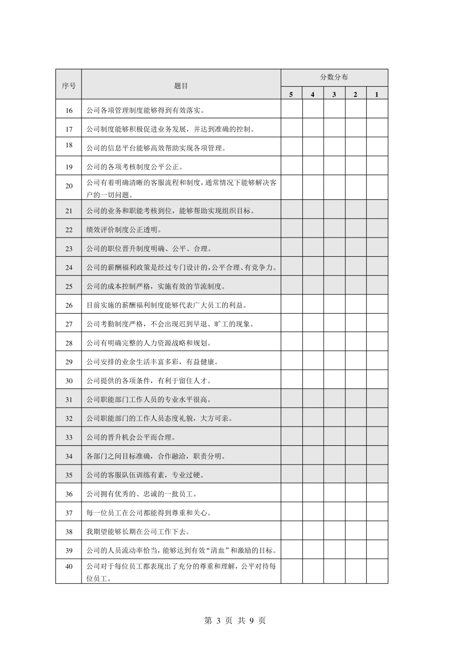公司员工满意度调查问卷_第3页