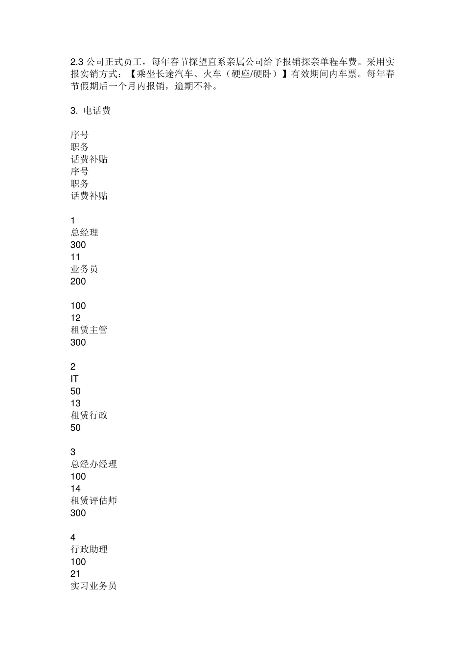 公司员工福利计划书_第3页