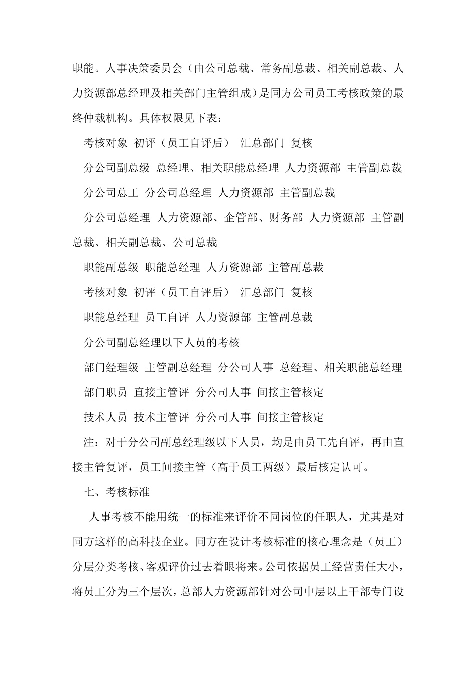 公司员工绩效考核管理制度及办法_第3页