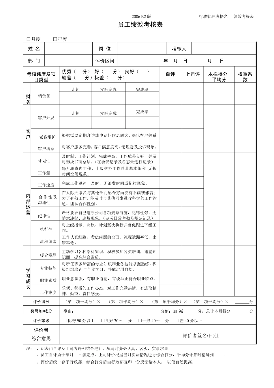 公司员工绩效考核表00000_第3页