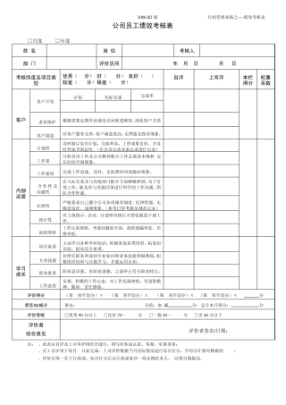 公司员工绩效考核表00000