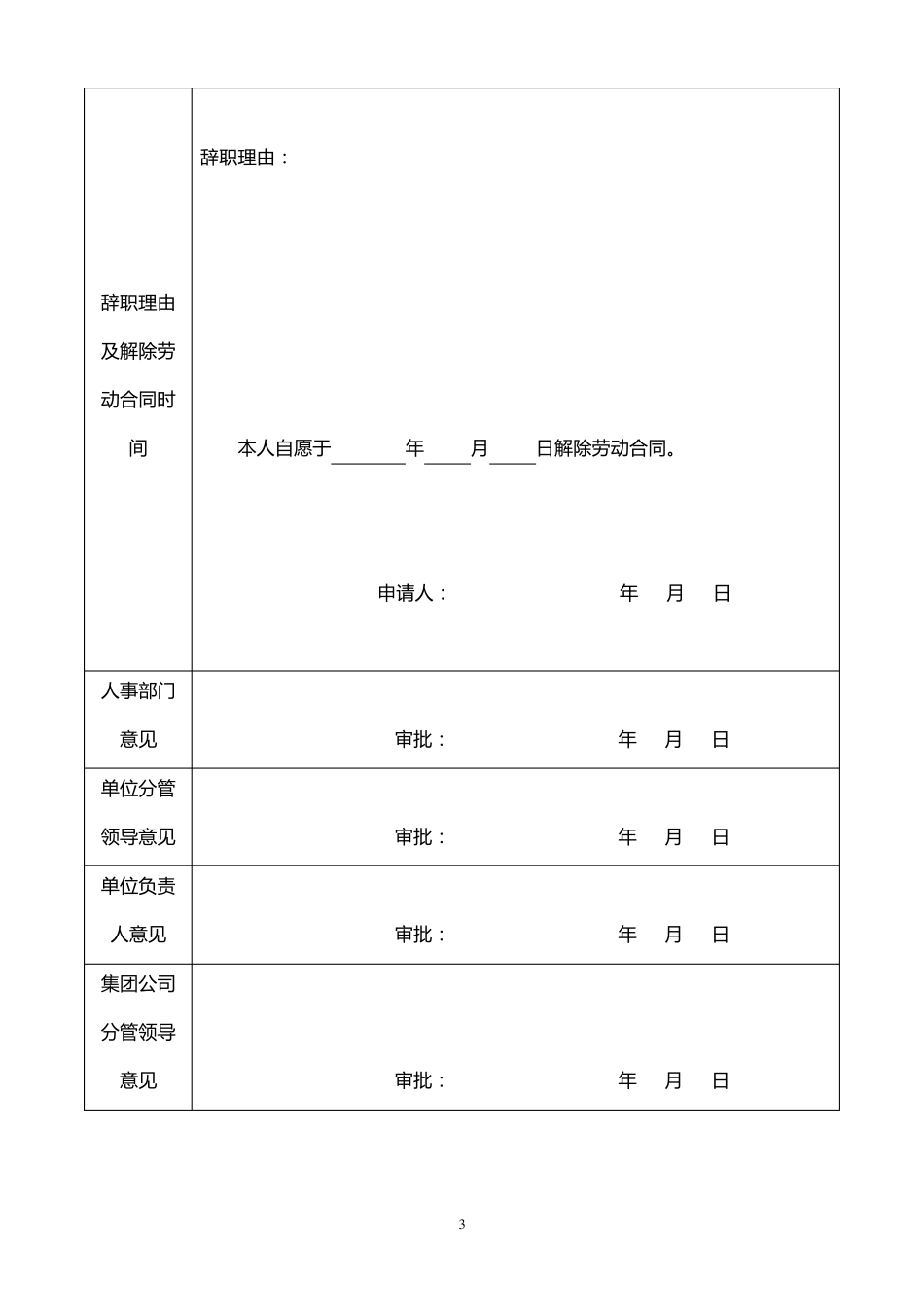 公司员工辞职申请表样板_第3页