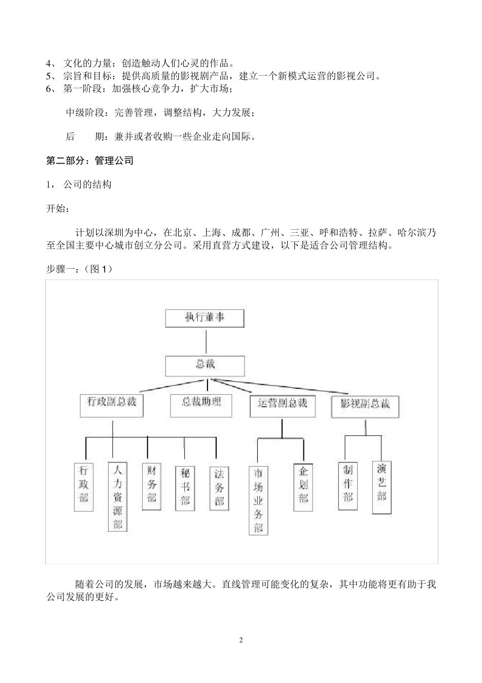 公司商业计划书_第2页