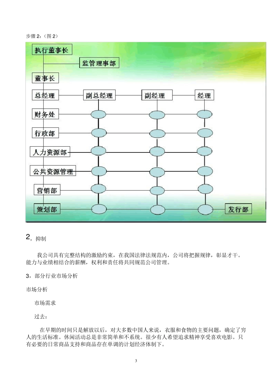 公司商业计划书_第3页