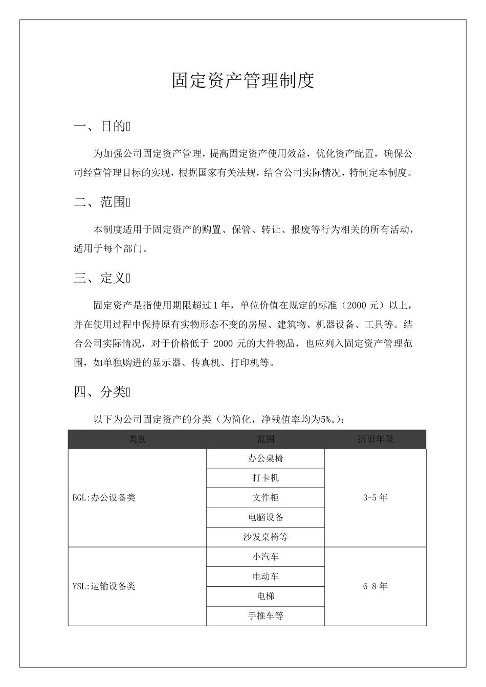 公司固定资产管理方法_第1页