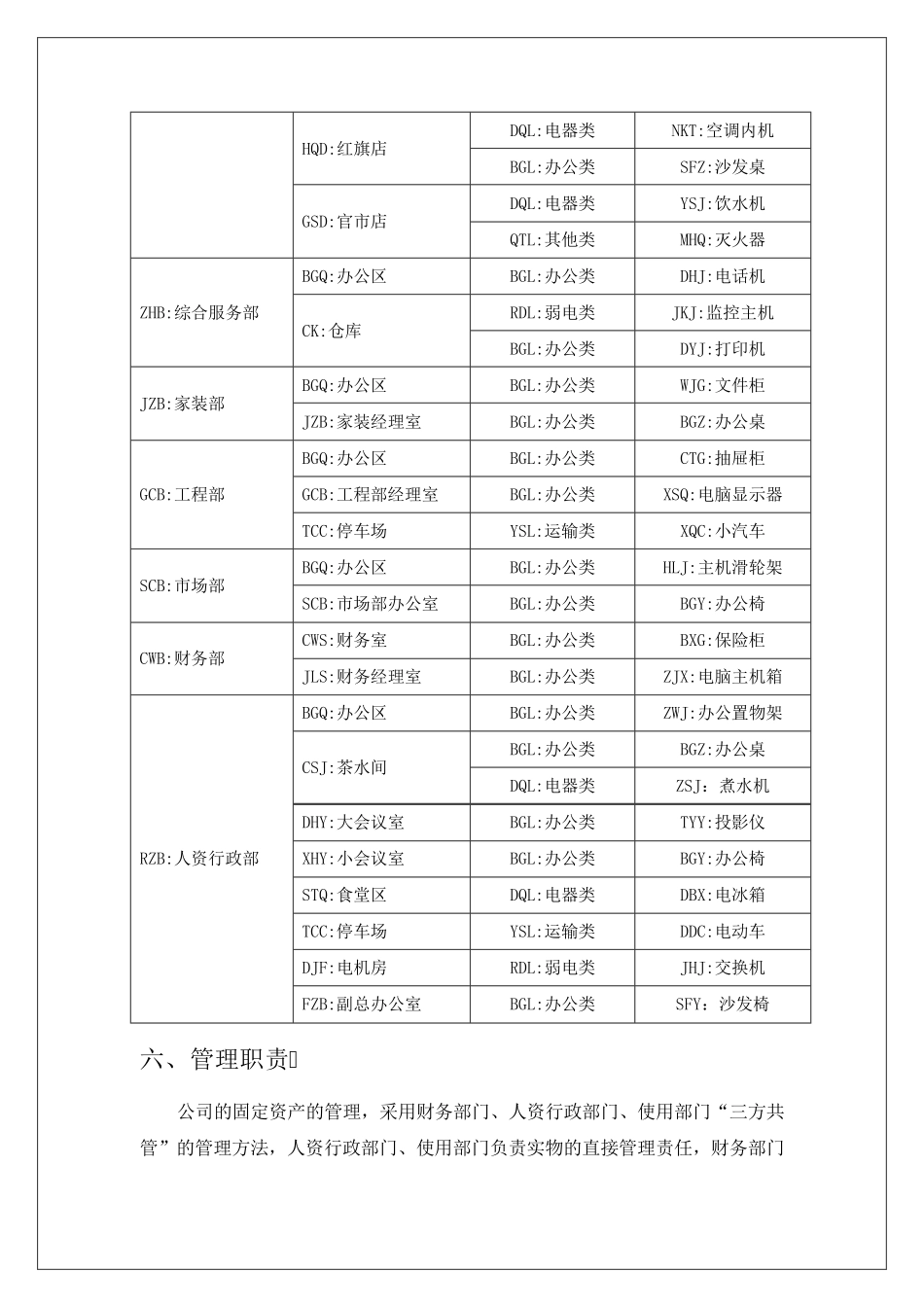 公司固定资产管理方法_第3页