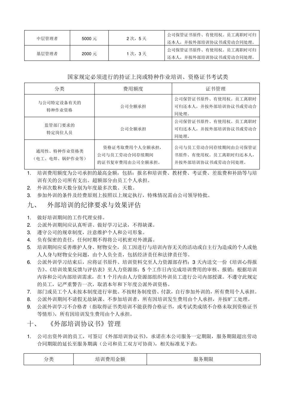 公司外派培训管理制度_第3页