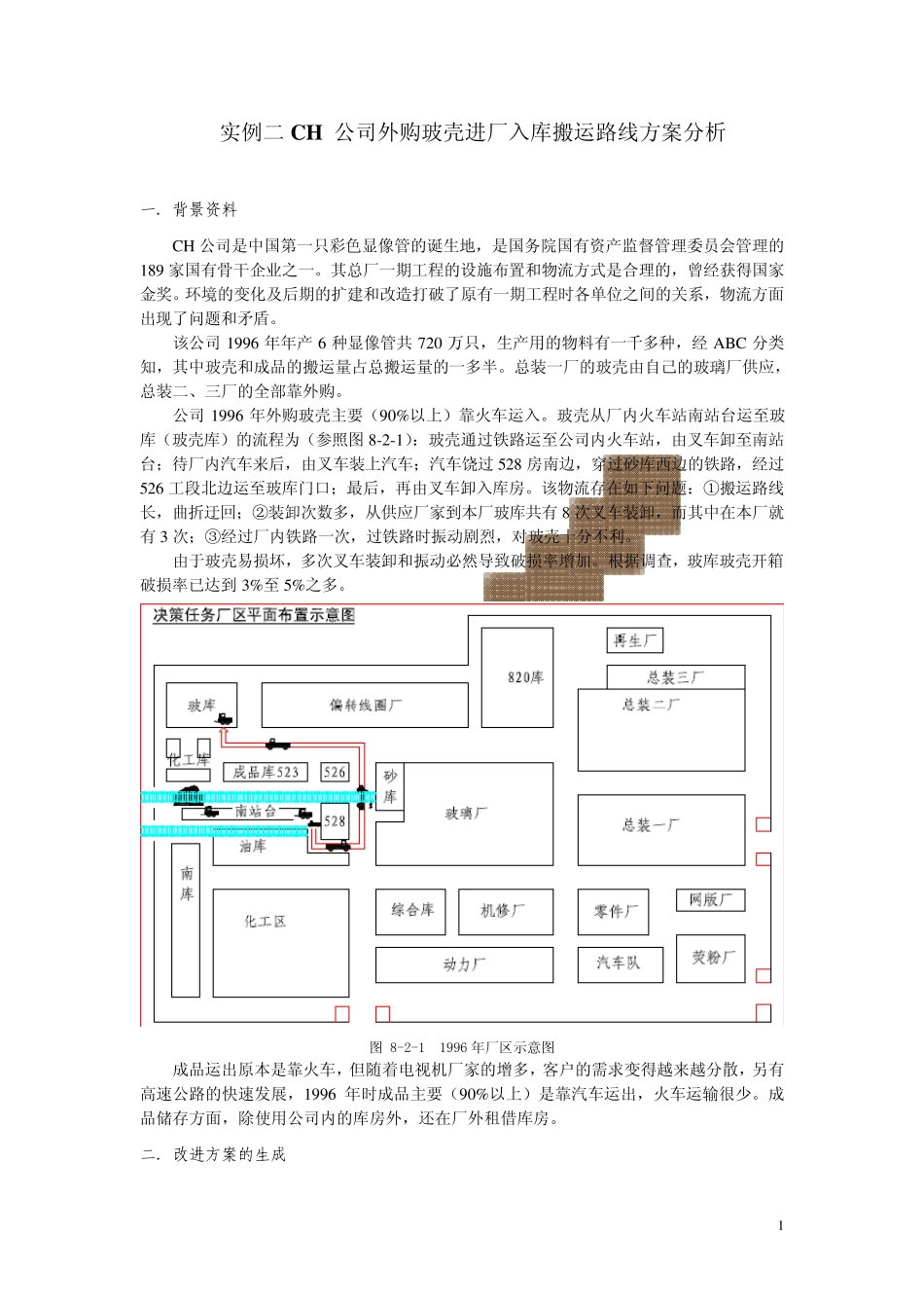公司外购玻壳进厂入库搬运路线方案分析_第1页