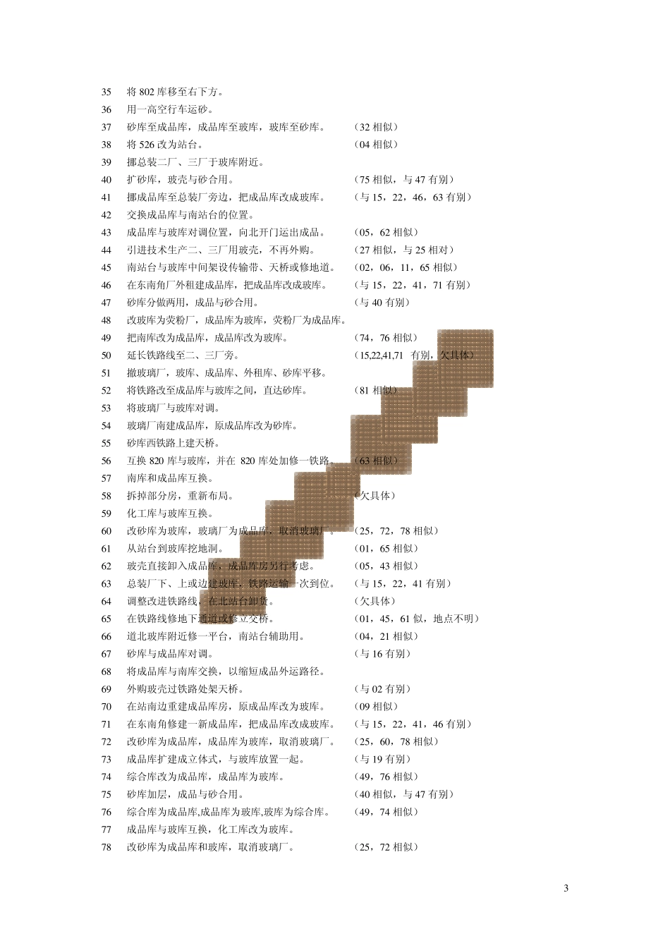 公司外购玻壳进厂入库搬运路线方案分析_第3页