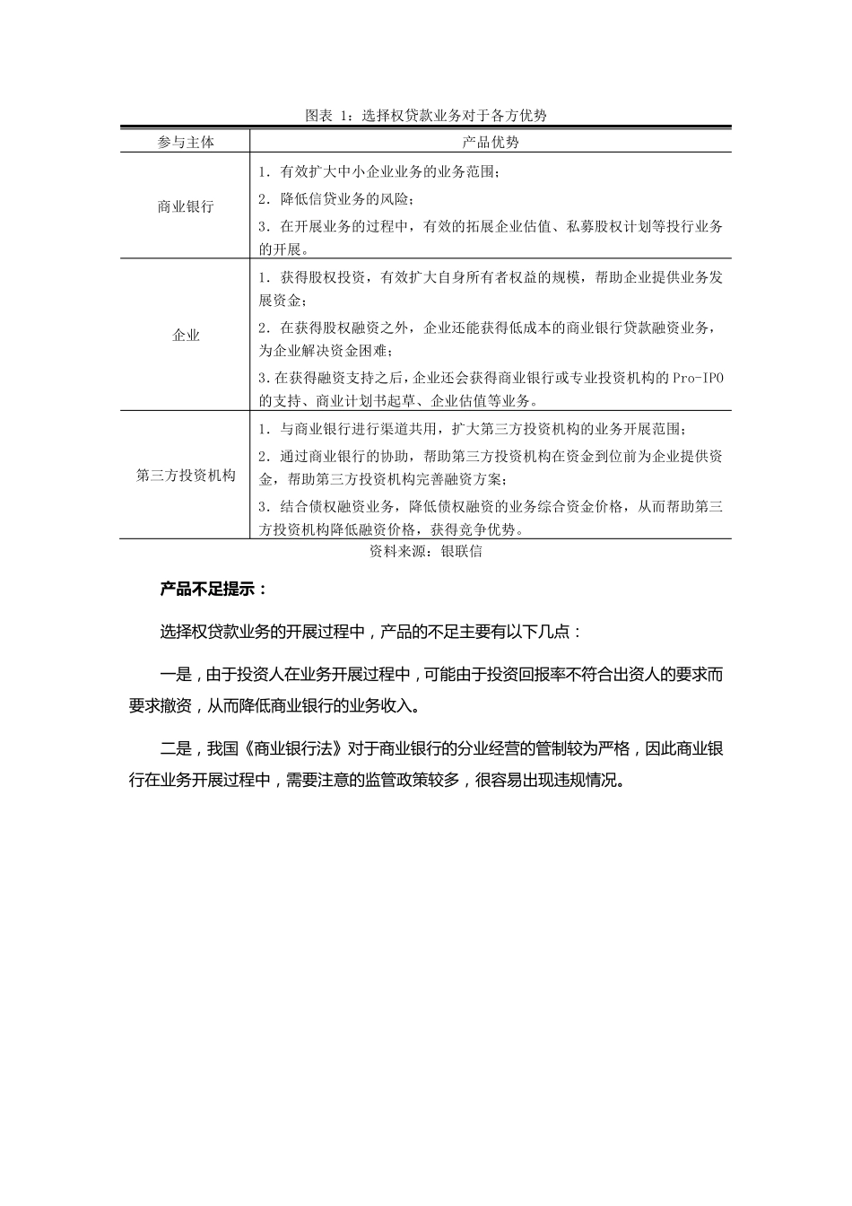 公司客户经理选择权贷款业务解析及案例学习_第3页