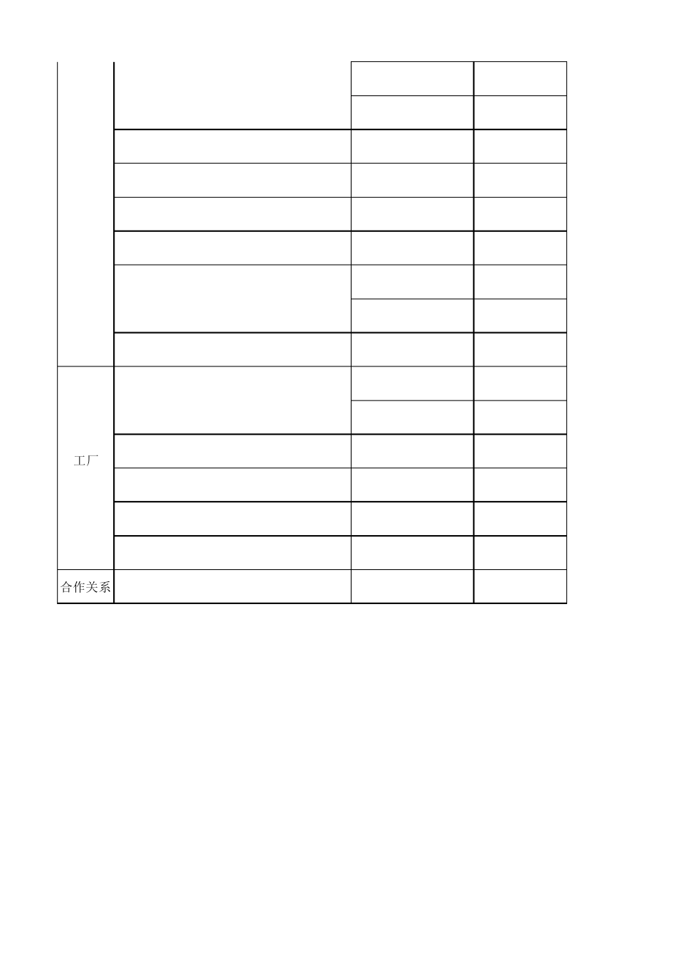 公司客户通讯录模版_第2页