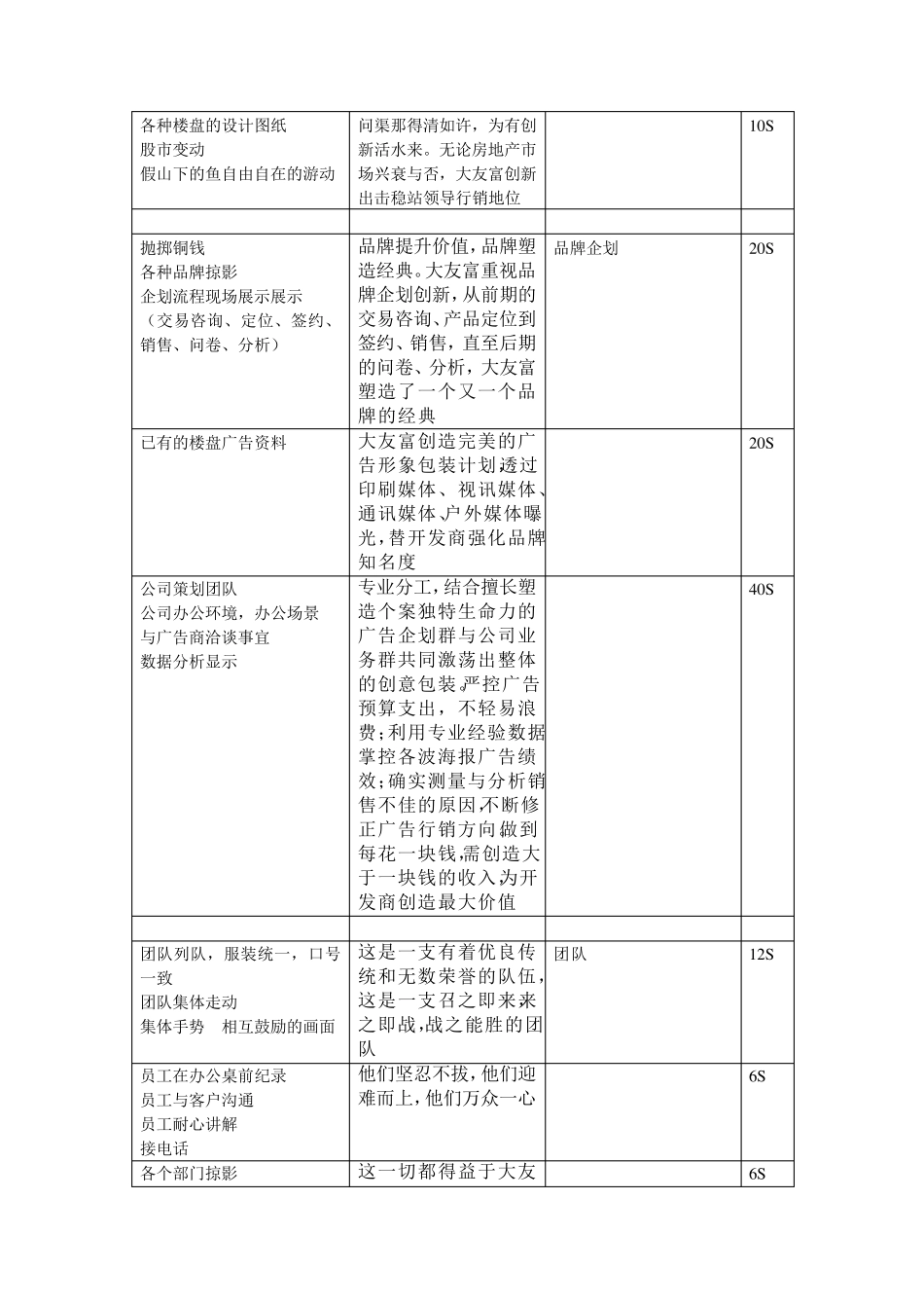 公司宣传片脚本_第3页