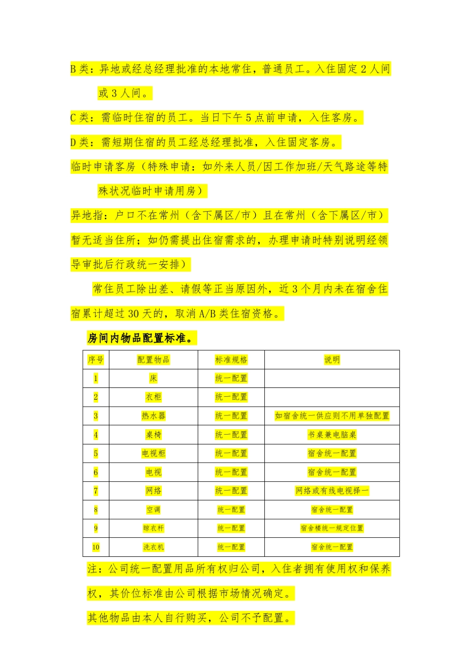 公司宿舍管理办法_第2页