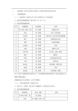 公司宿舍配置标准