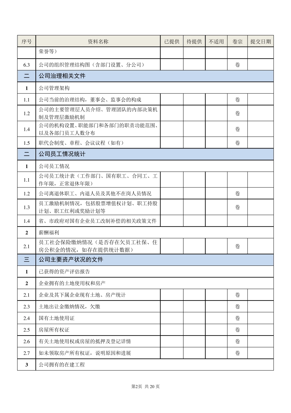 公司尽调清单_第2页