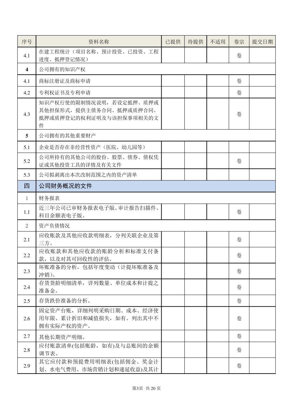公司尽调清单_第3页