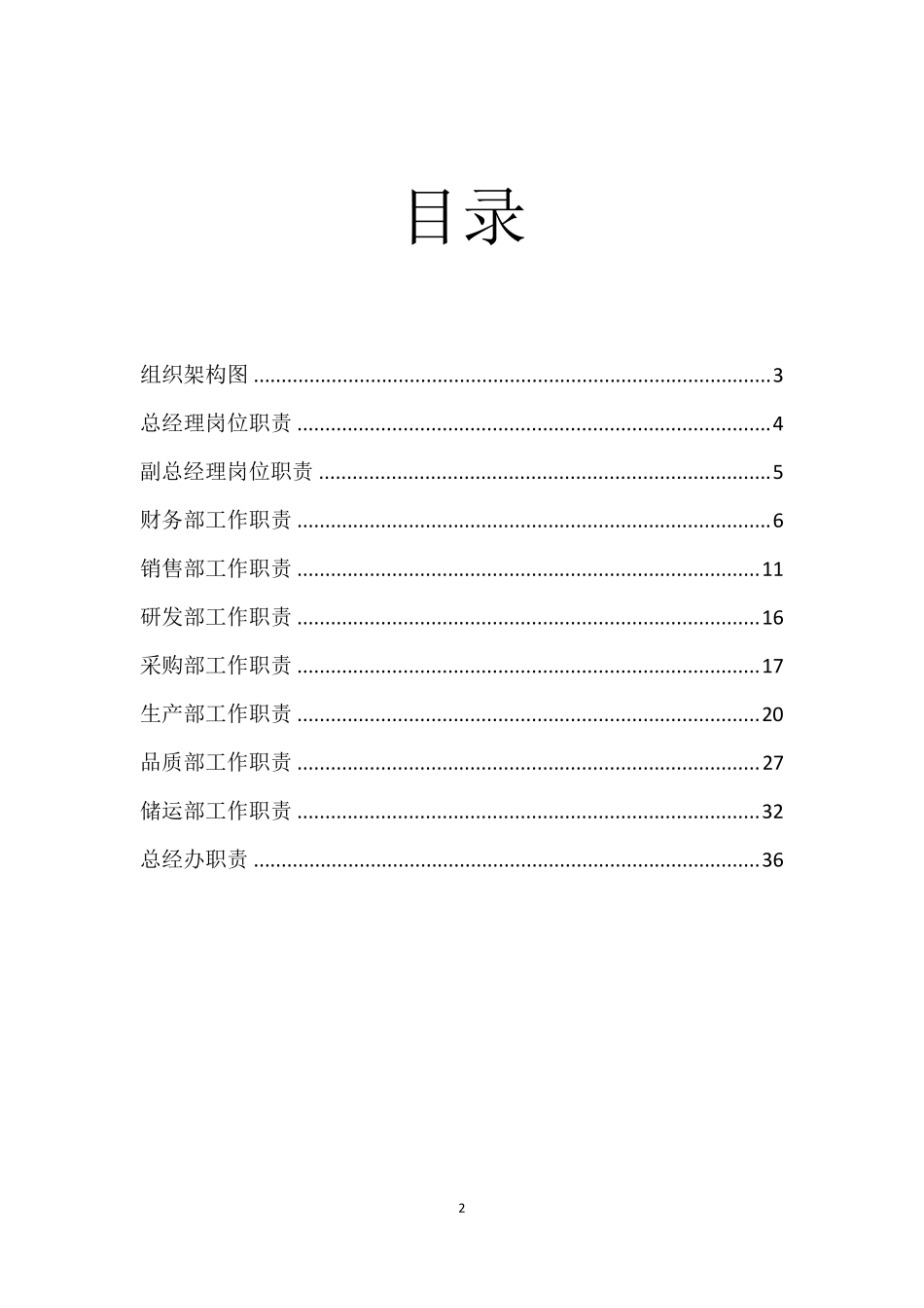 公司岗位职责全集_第2页