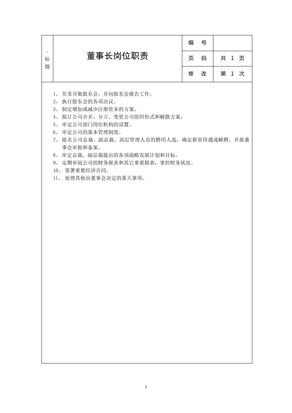 公司岗位职责说明书_第1页