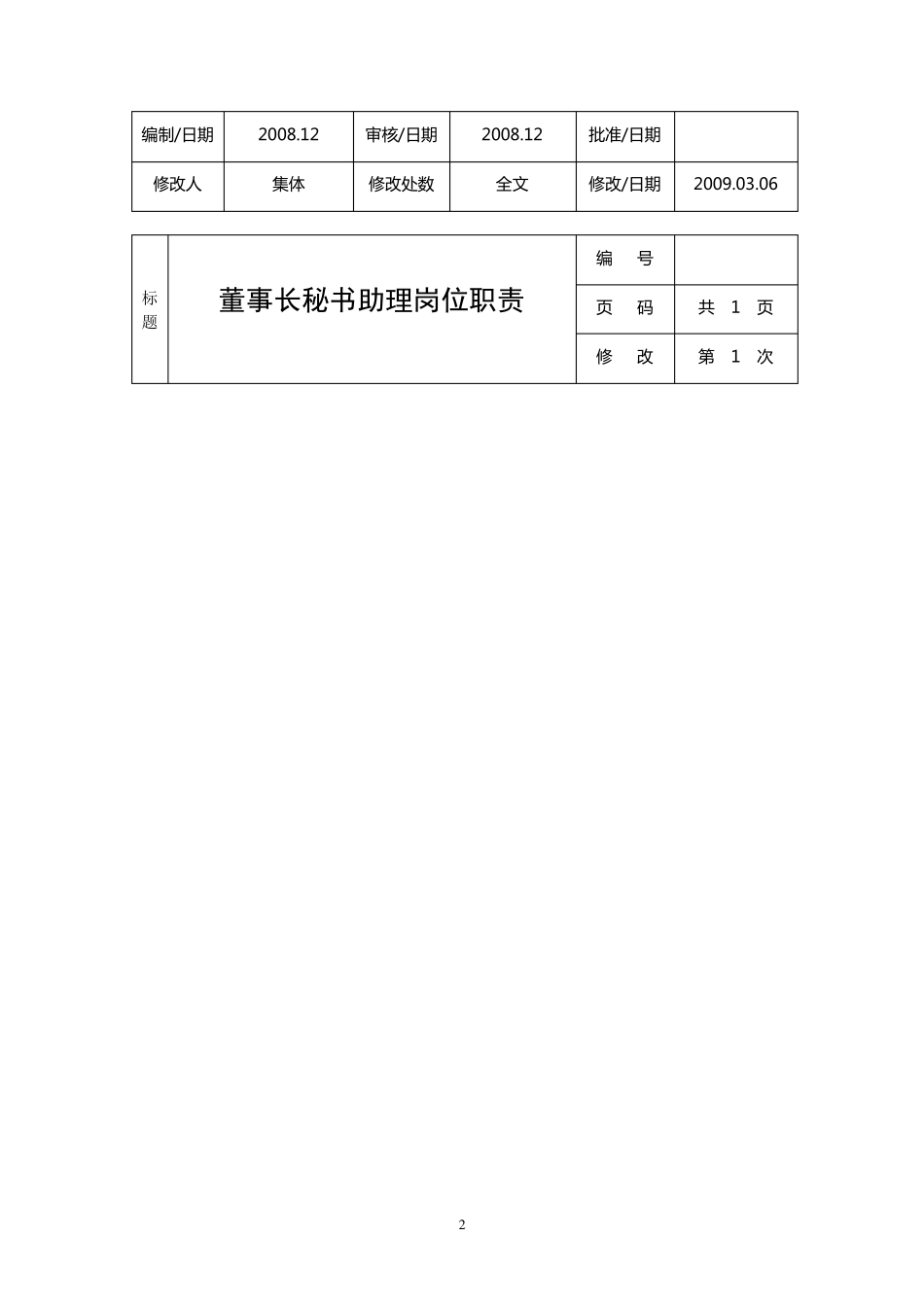 公司岗位职责说明书_第2页