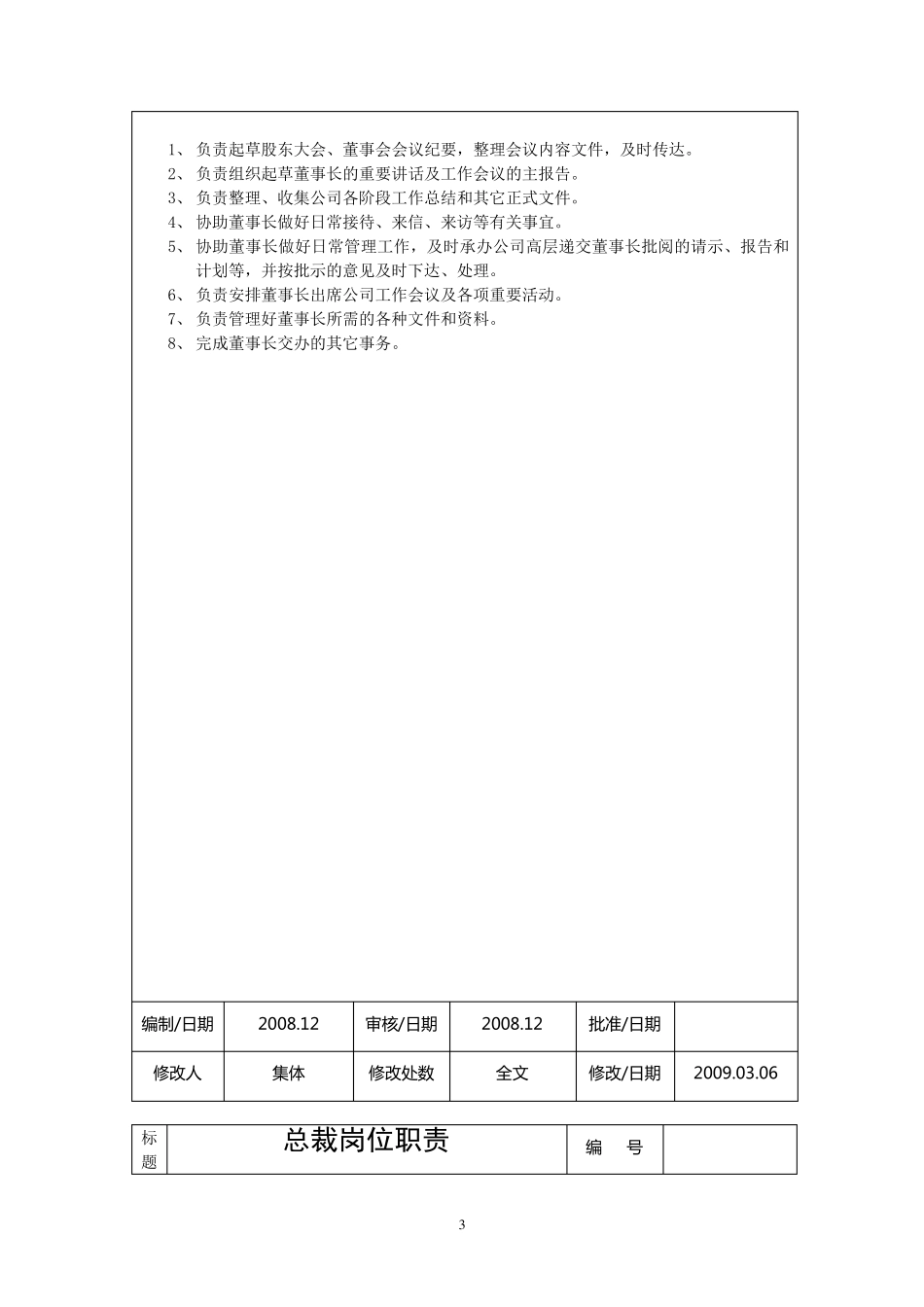 公司岗位职责说明书_第3页
