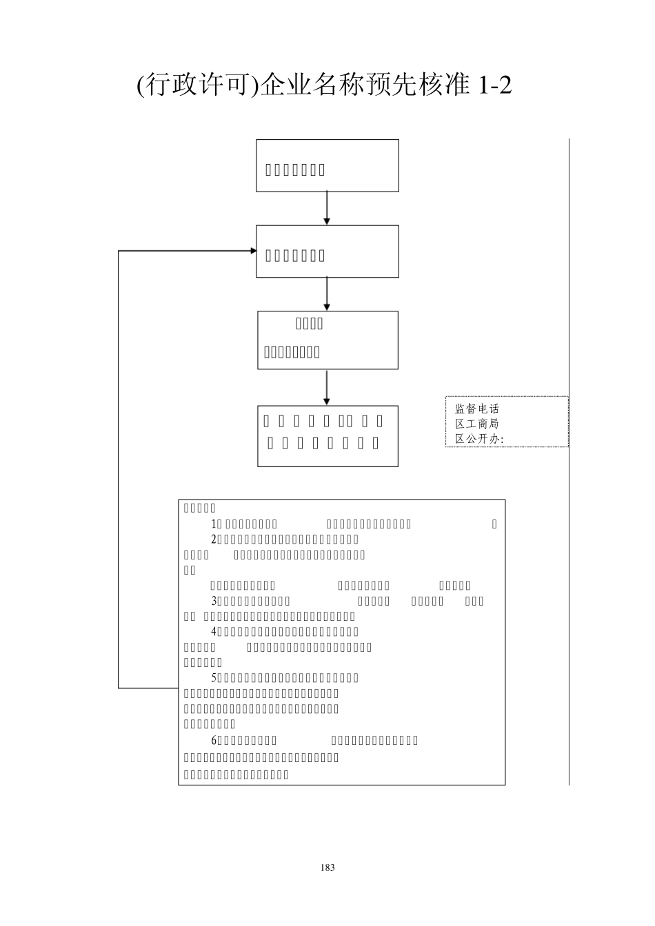 公司工商注册流程图例_第2页