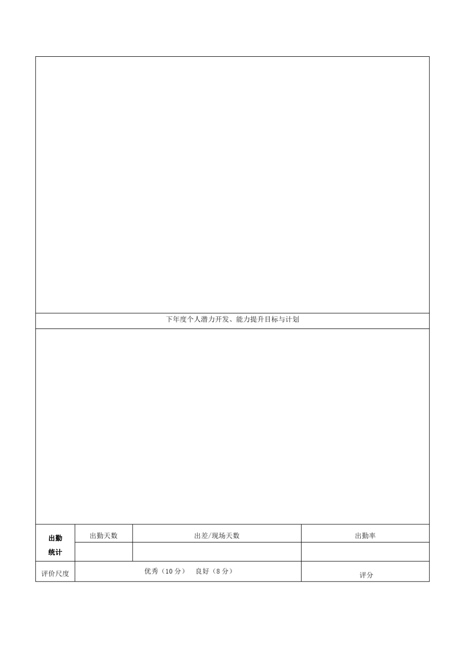 公司年度员工个人考核表_第2页