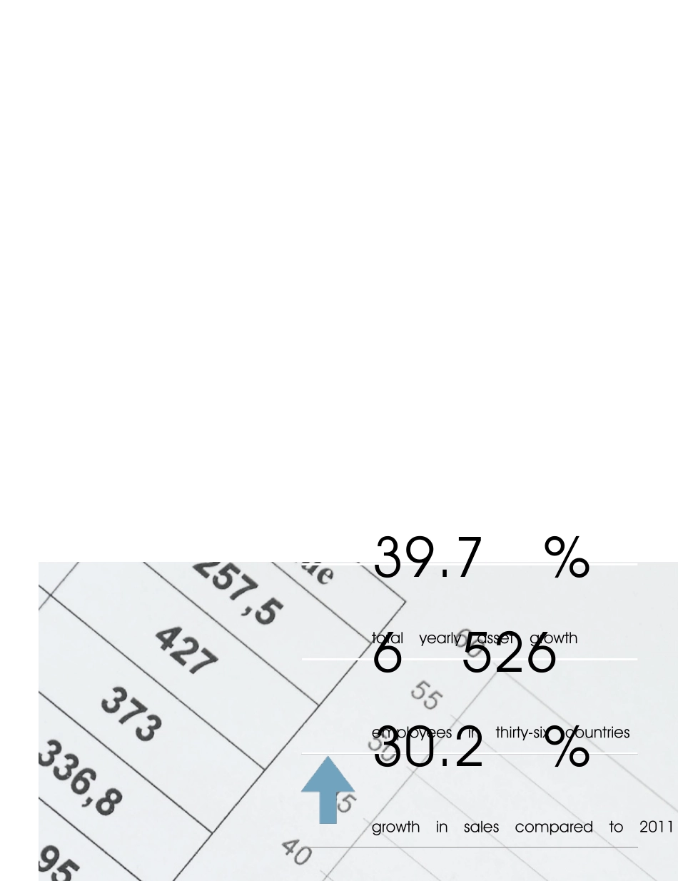 公司年度报告英文样板_CorporateAnnualReport[AdobeIndesign模板]_第2页