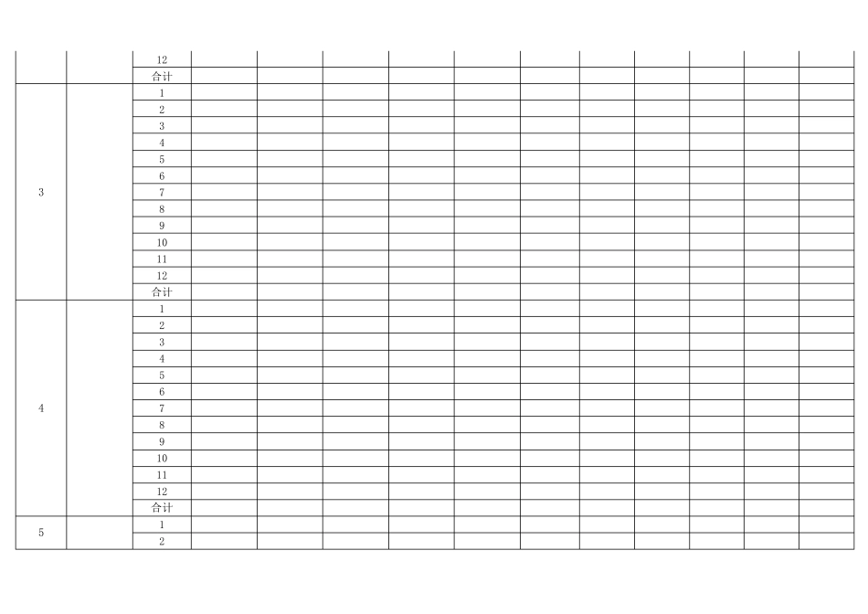 公司年度考勤统计表_第2页