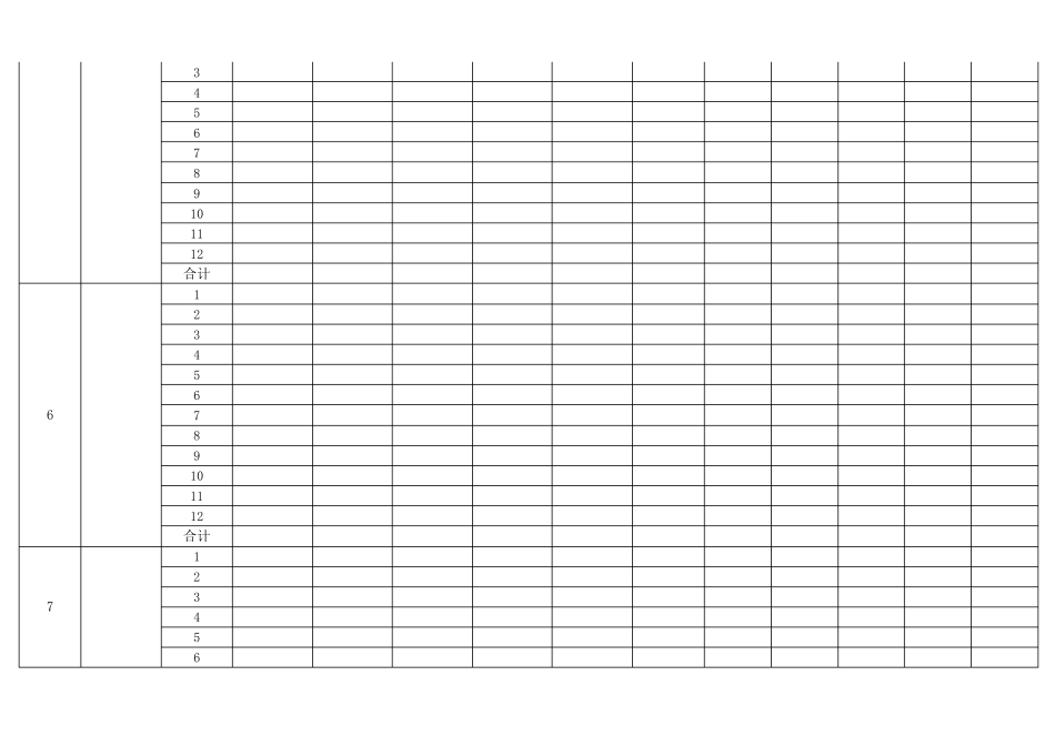 公司年度考勤统计表_第3页