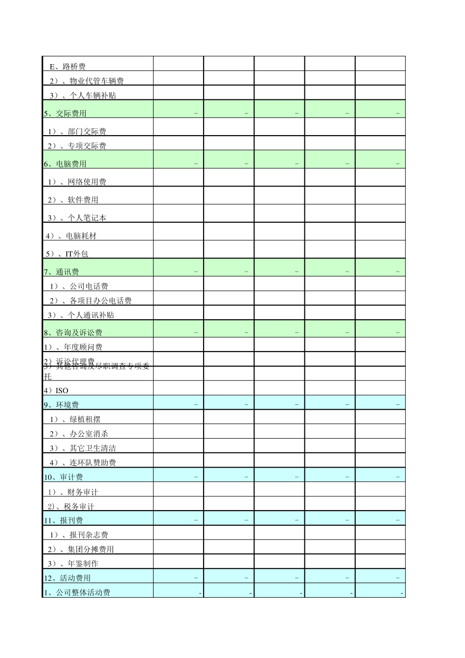 公司年度预算_第2页