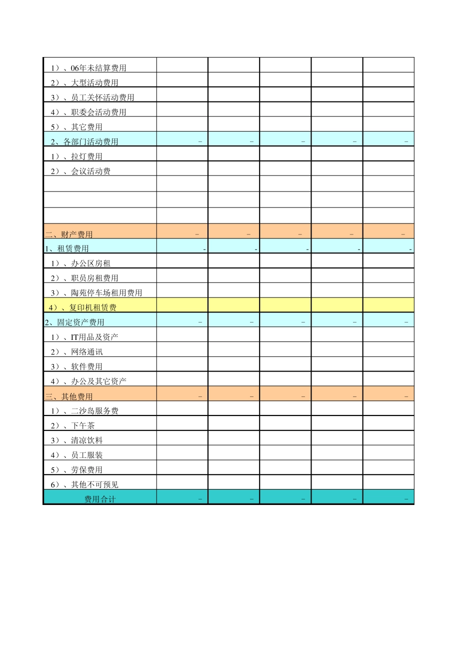 公司年度预算_第3页