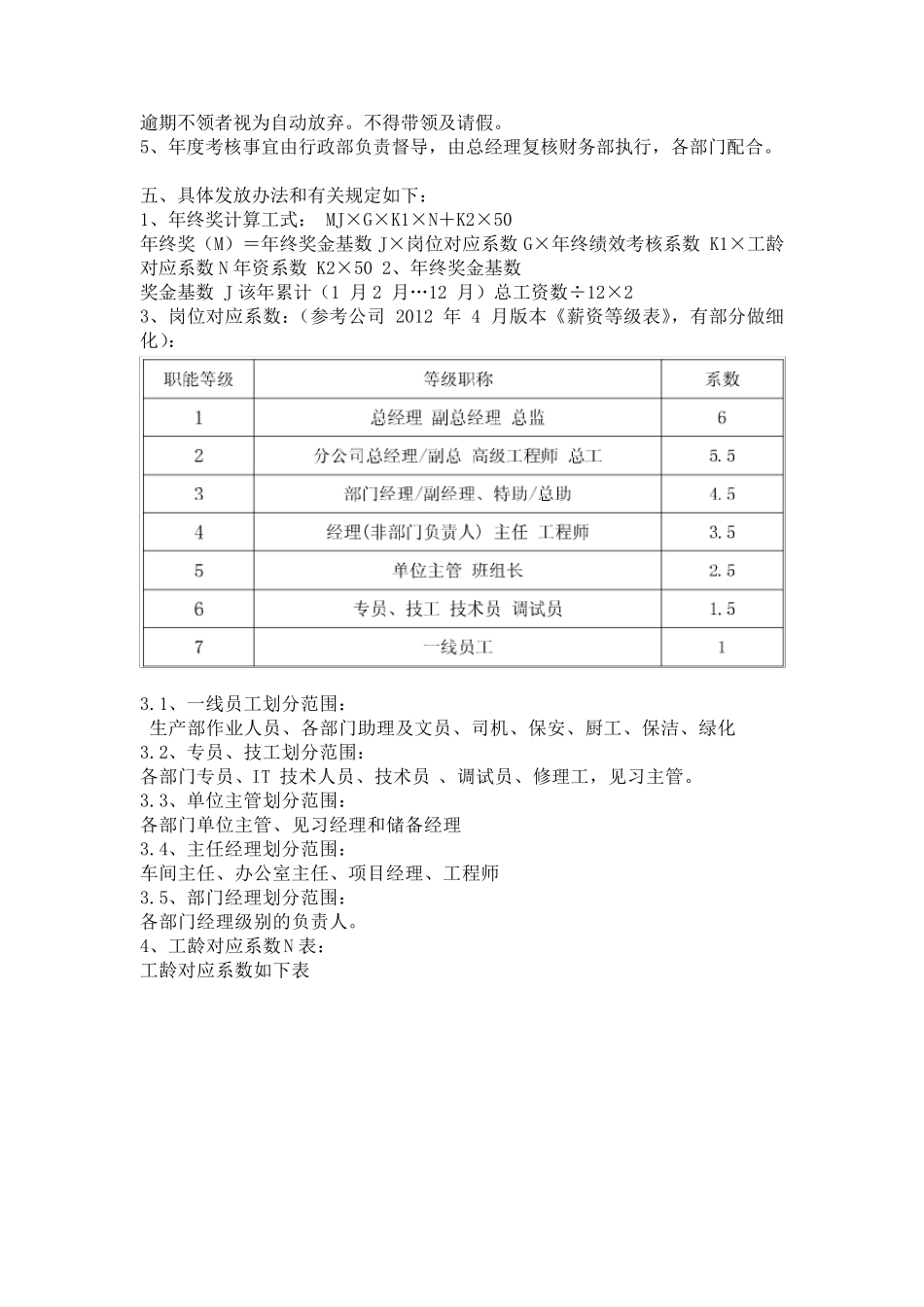 公司年终奖发放目的及办法_第2页