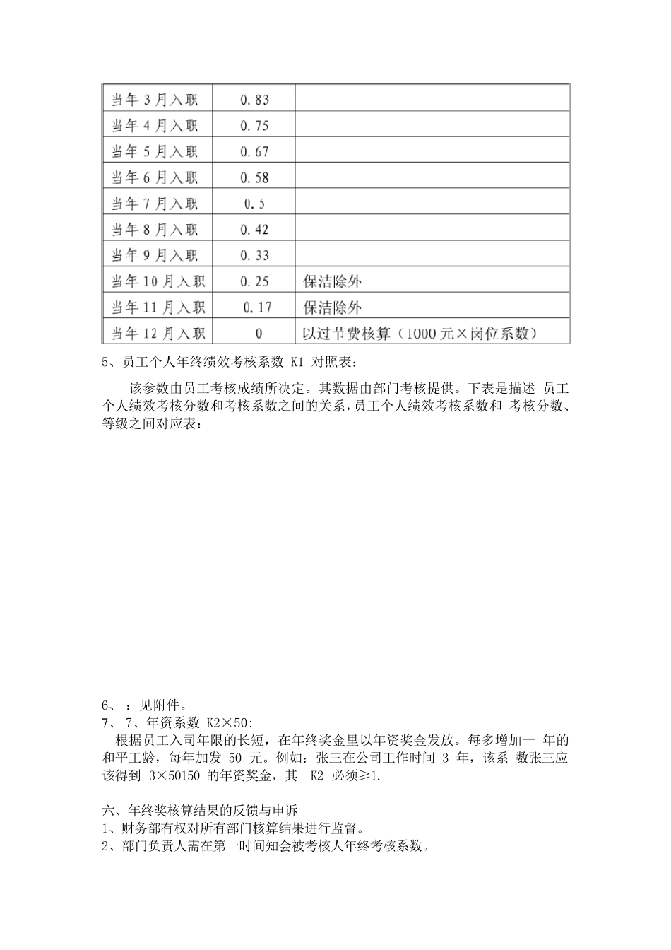 公司年终奖发放目的及办法_第3页