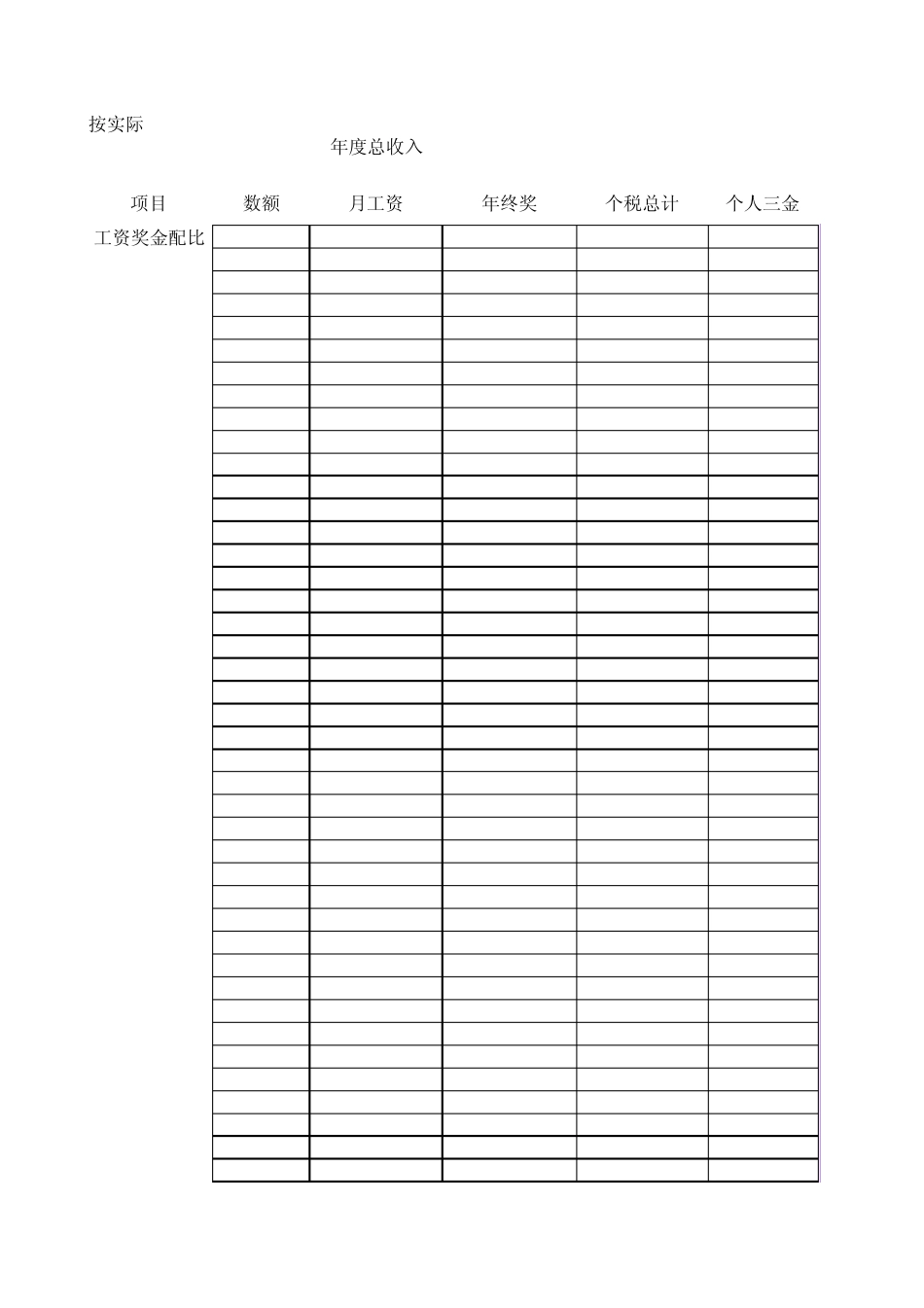 公司成本核算表(工资、个税、社保)_第1页